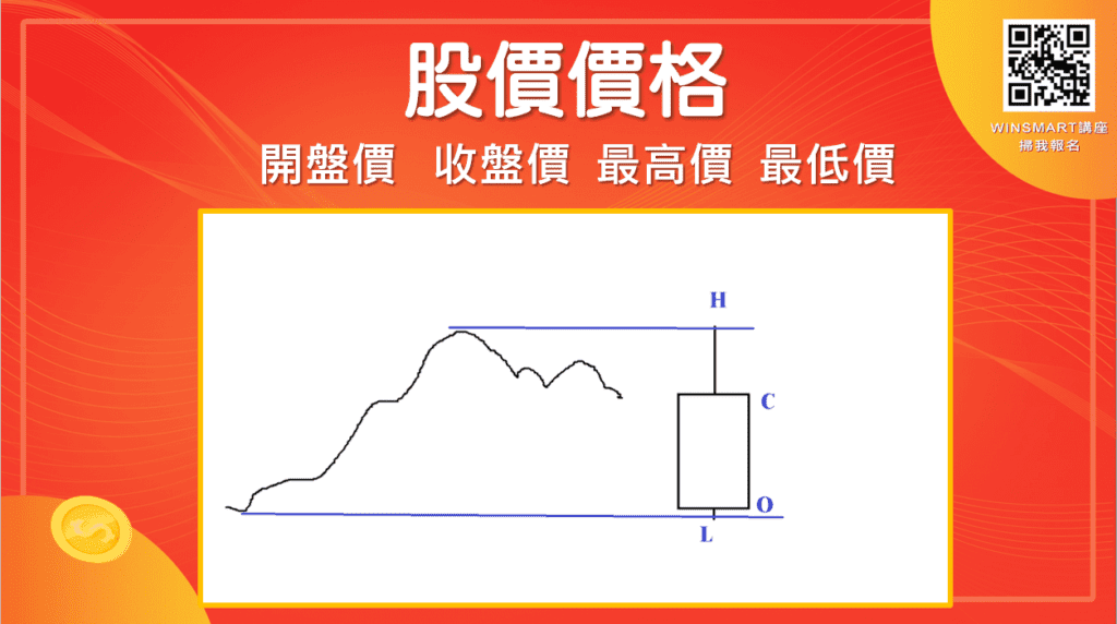 股票入門_26