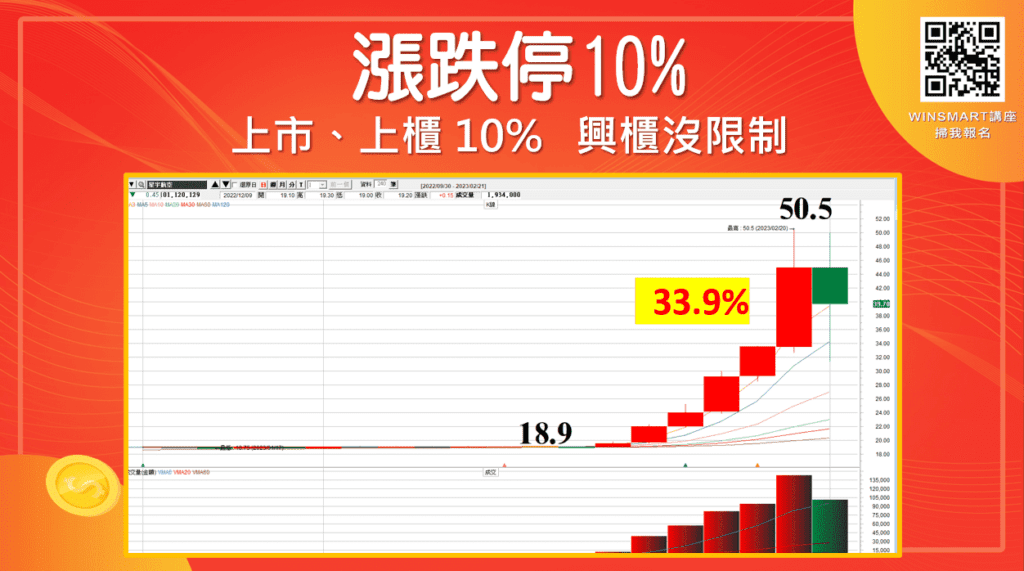 股票入門_27