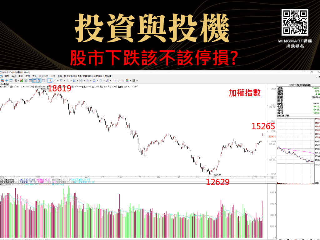 蘇黎世投機定律