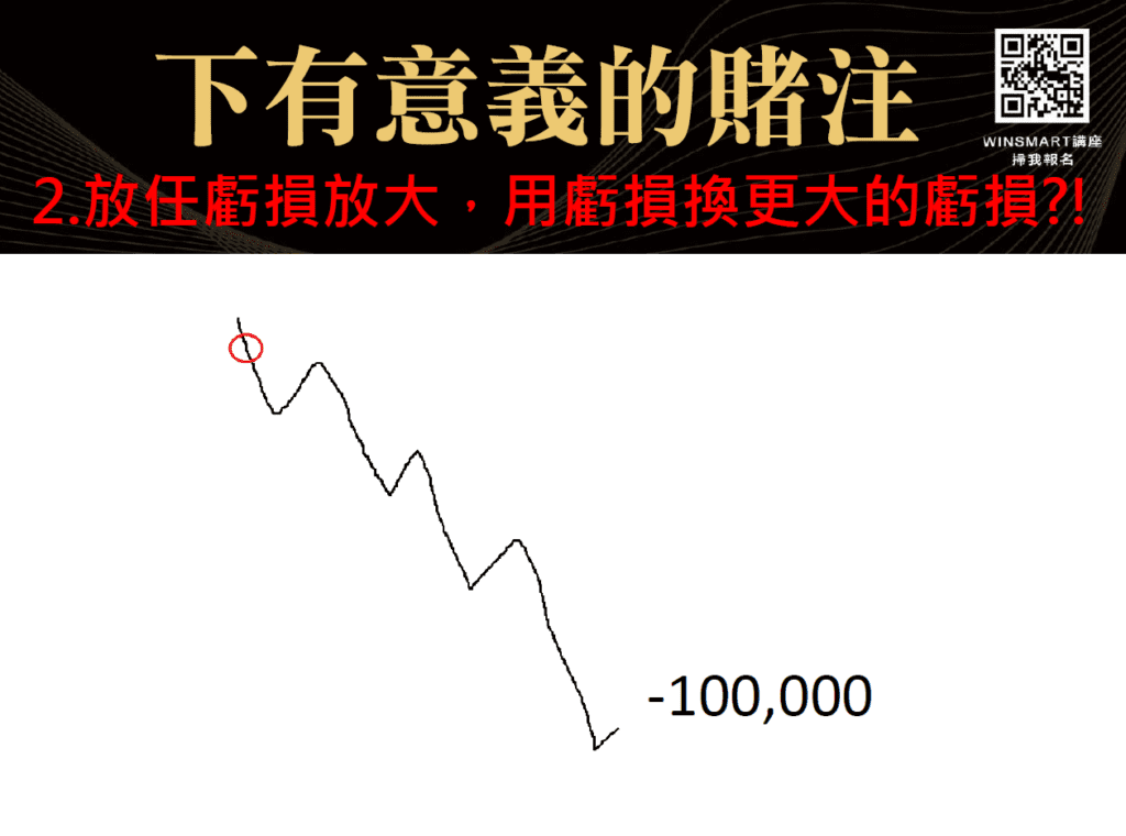 蘇黎世投機定律