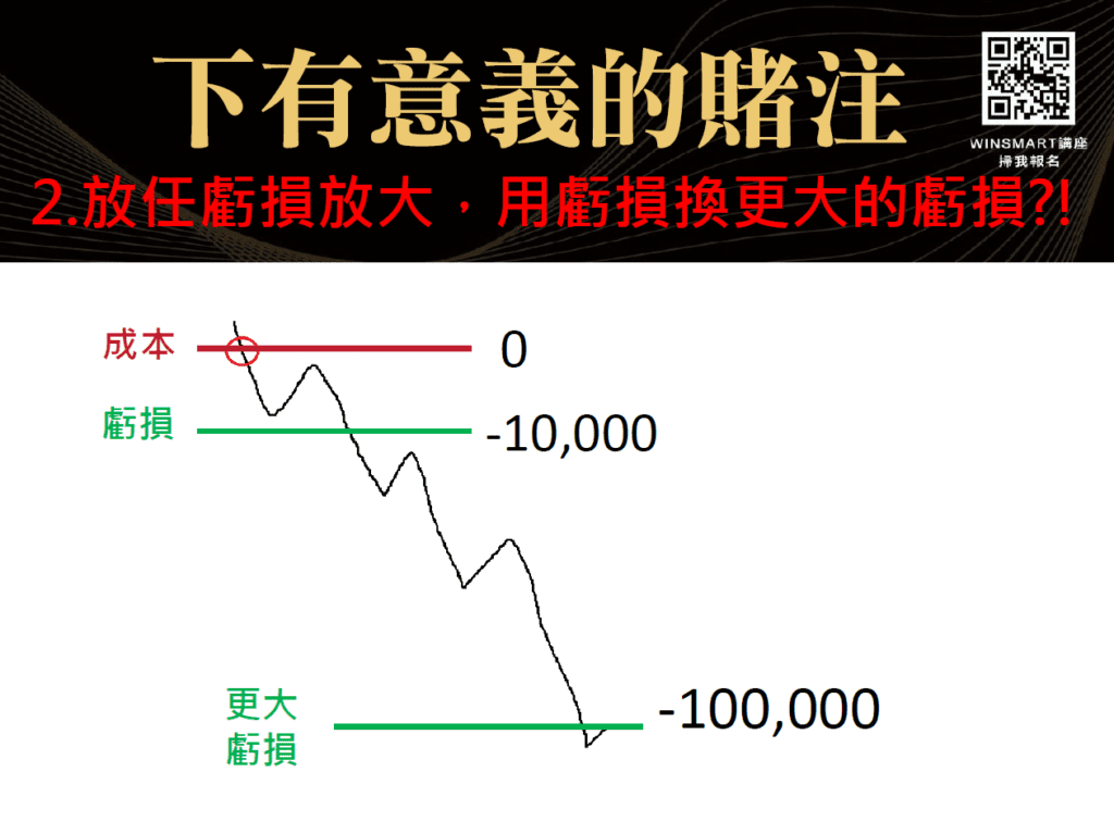 蘇黎世投機定律