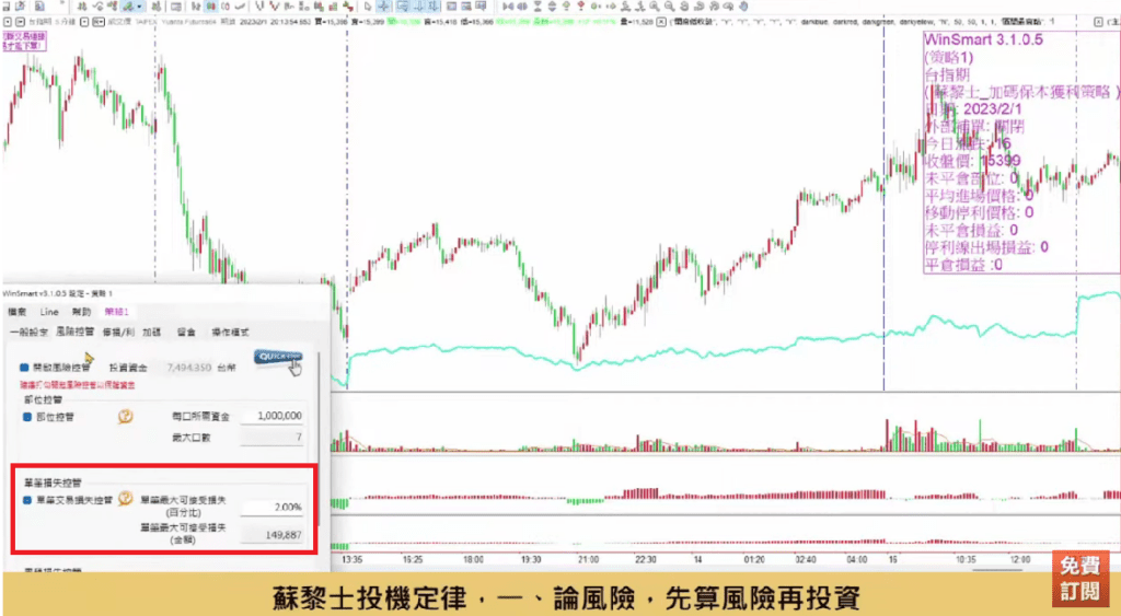 蘇黎世投機定律