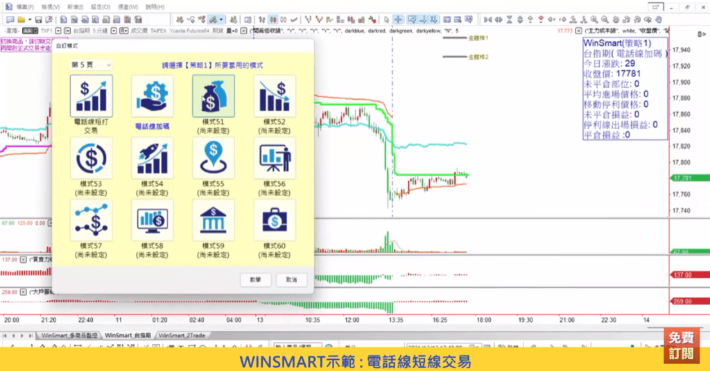 多空怎麼看