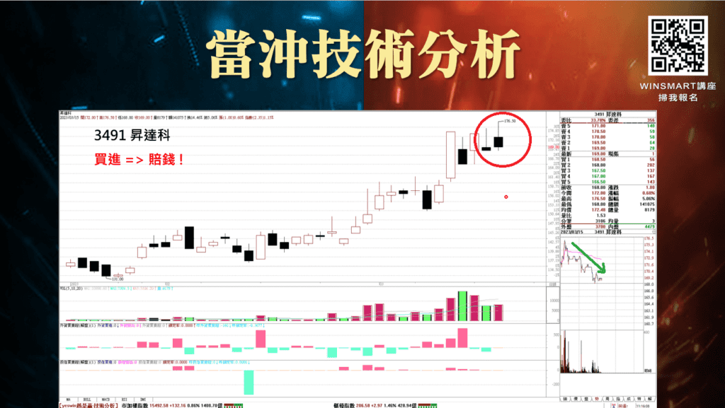 股票當沖_17