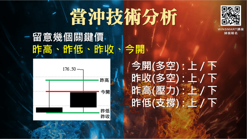 股票當沖_18