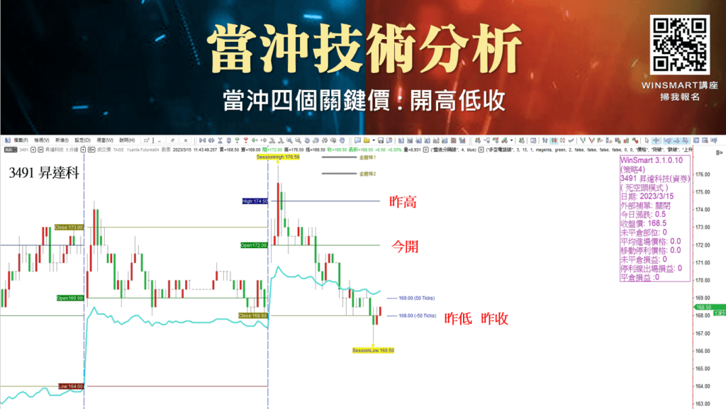 股票當沖_20