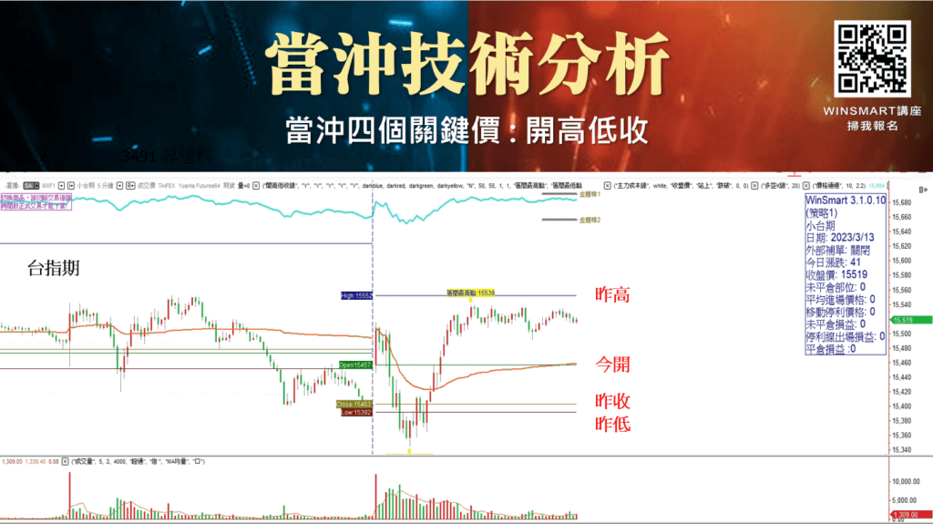 股票當沖_24