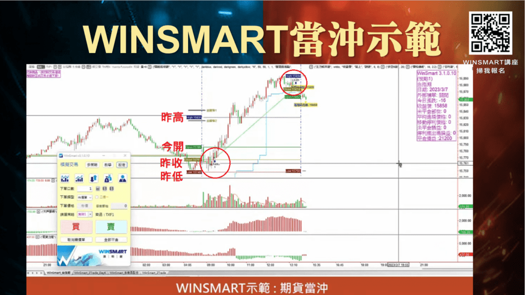 股票當沖_30