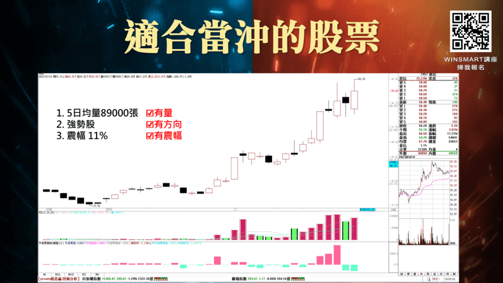 股票當沖_6