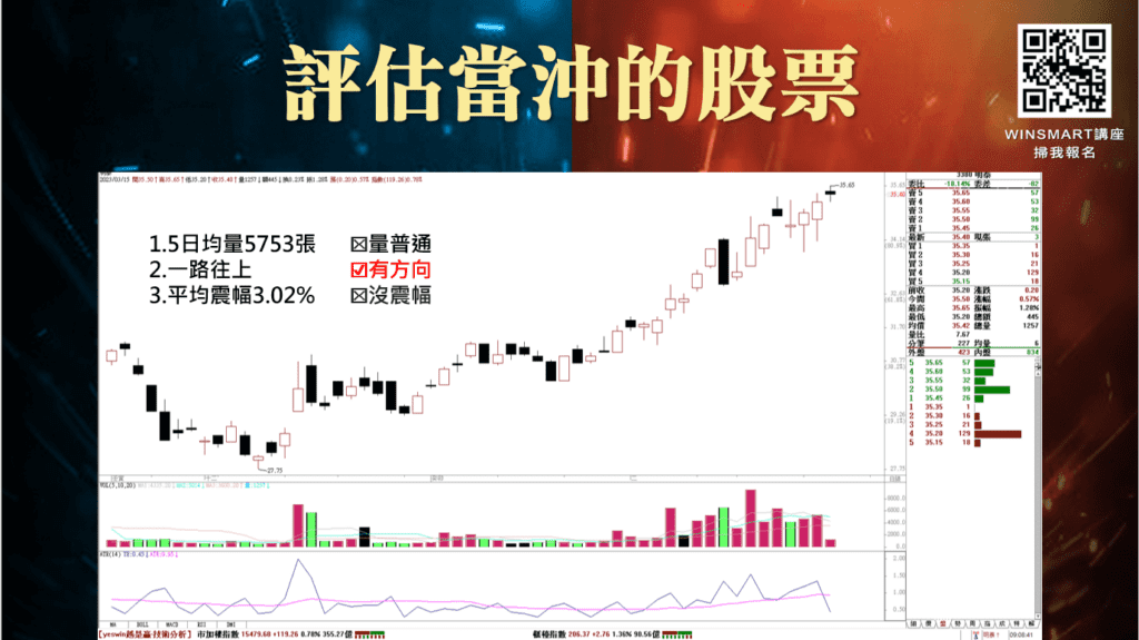 股票當沖_8