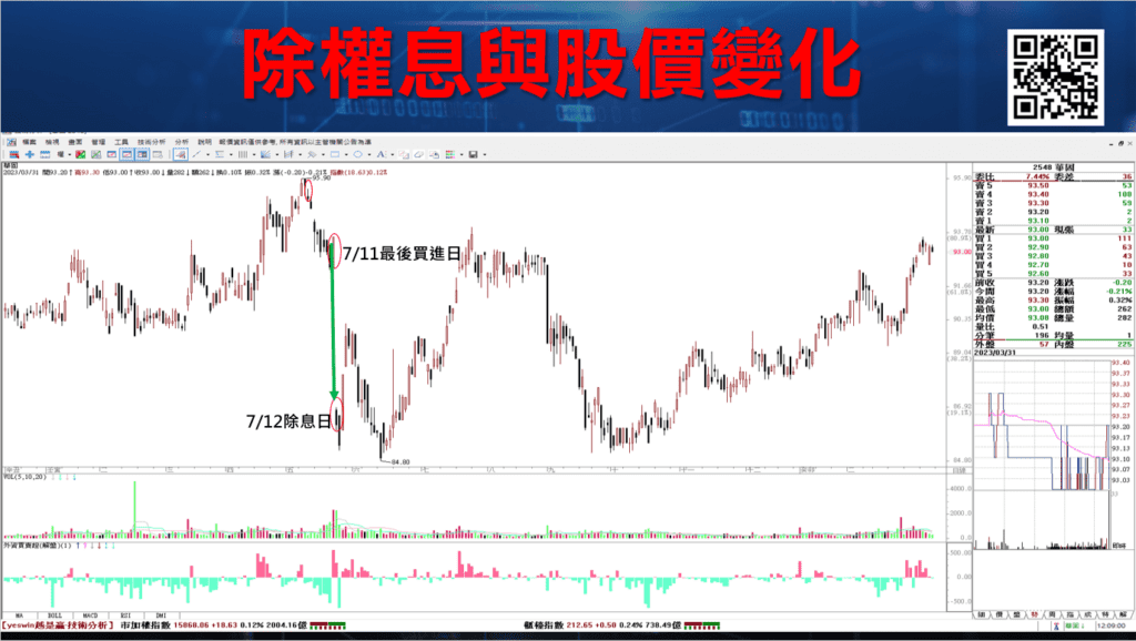 除權息_11