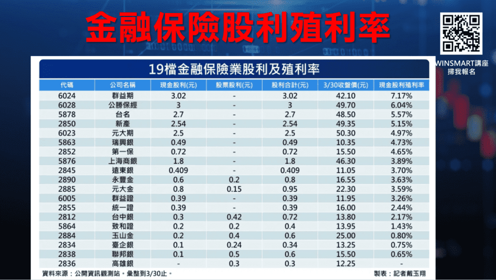 除權息_31