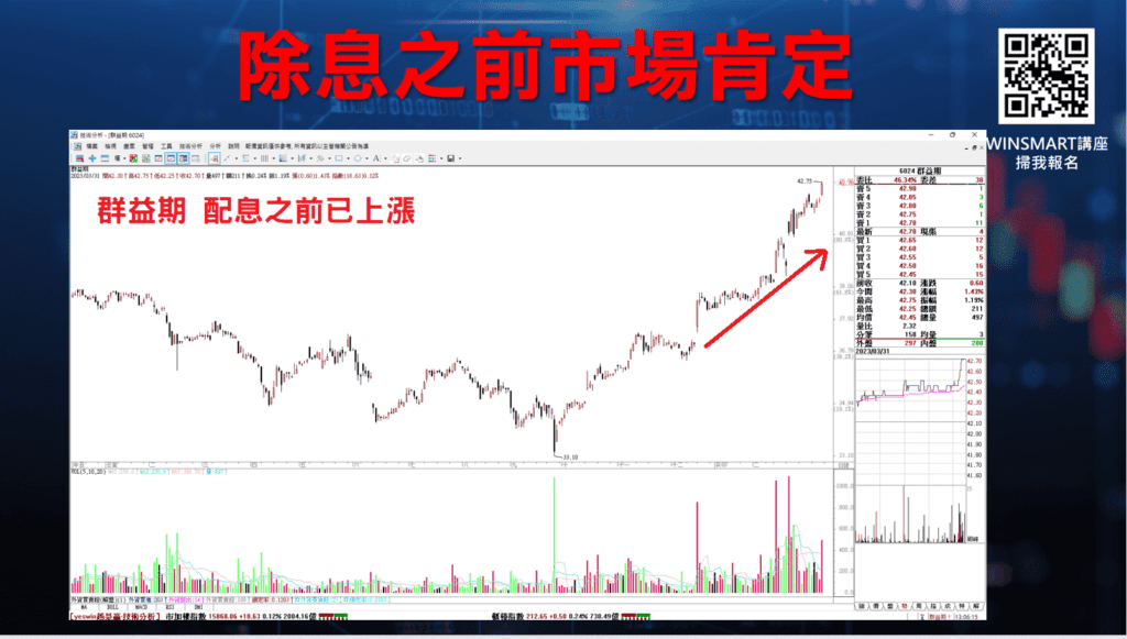 除權息_32