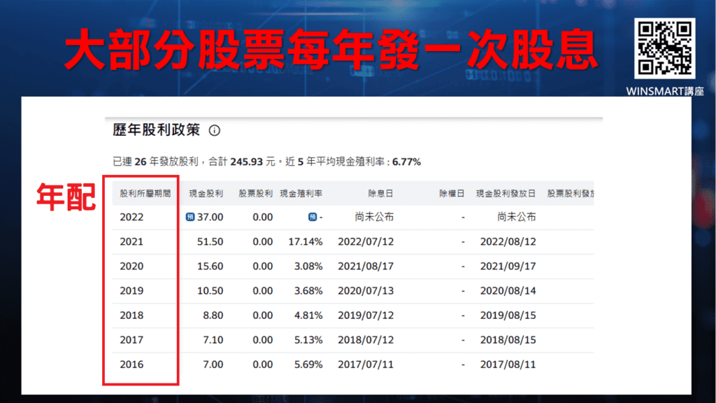 除權息_7