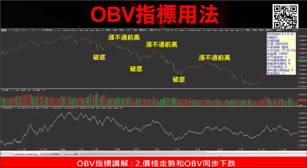 OBV能量潮_10