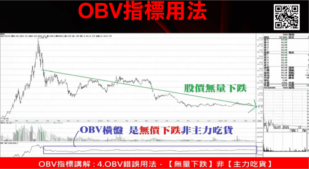 OBV能量潮_14