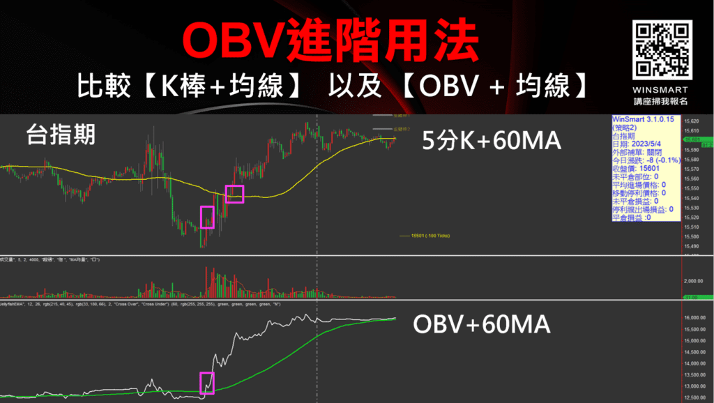 OBV能量潮_22