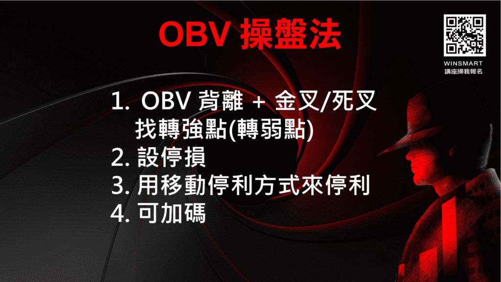 OBV能量潮_24