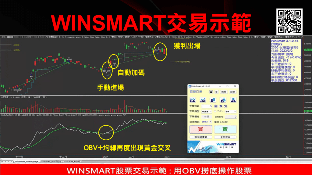 OBV能量潮_28