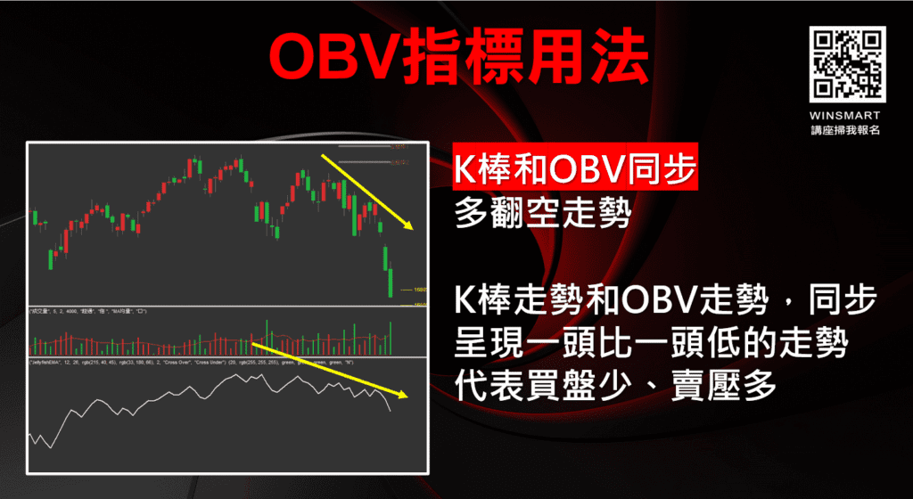 OBV能量潮_9