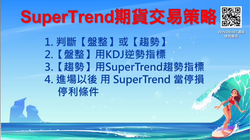 SUPERTREND超級趨勢指標_17