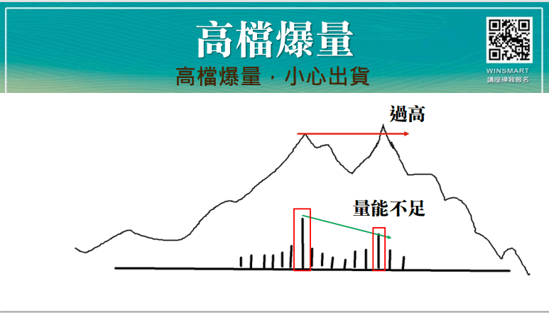 爆大量