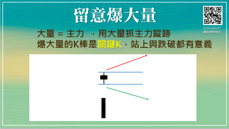 爆大量