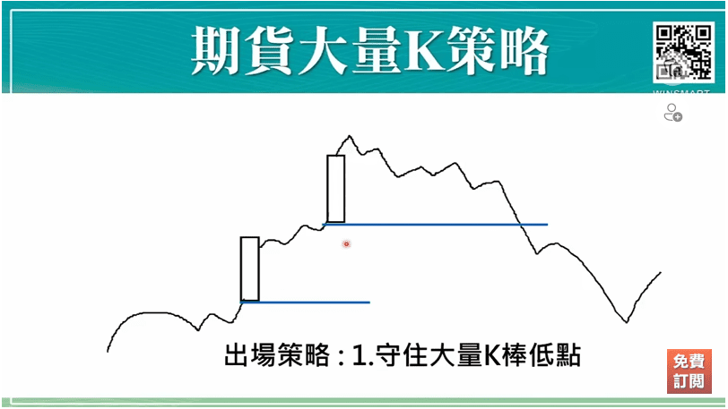 爆大量