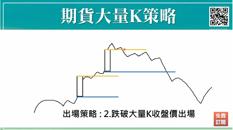 爆大量