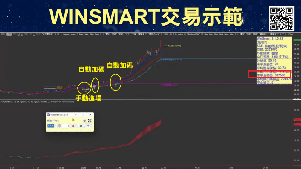 雙EMA均線_26