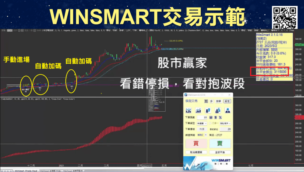 雙EMA均線_27