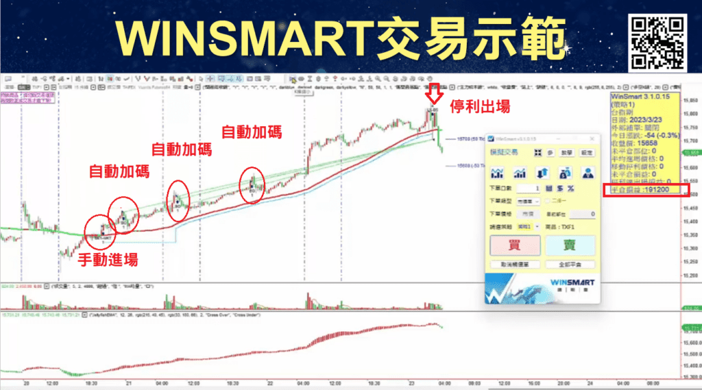 雙EMA均線_28