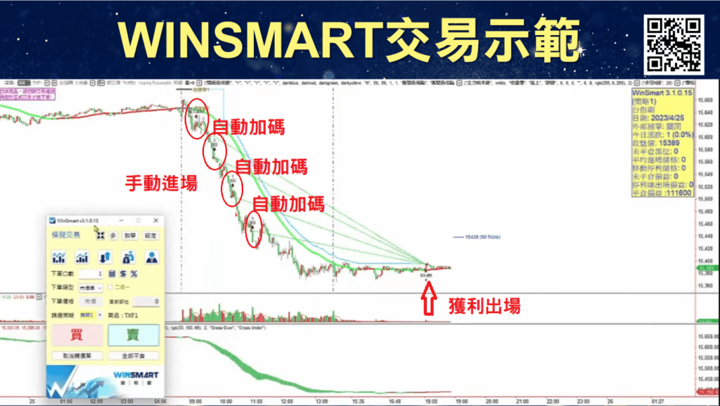 雙EMA均線_29