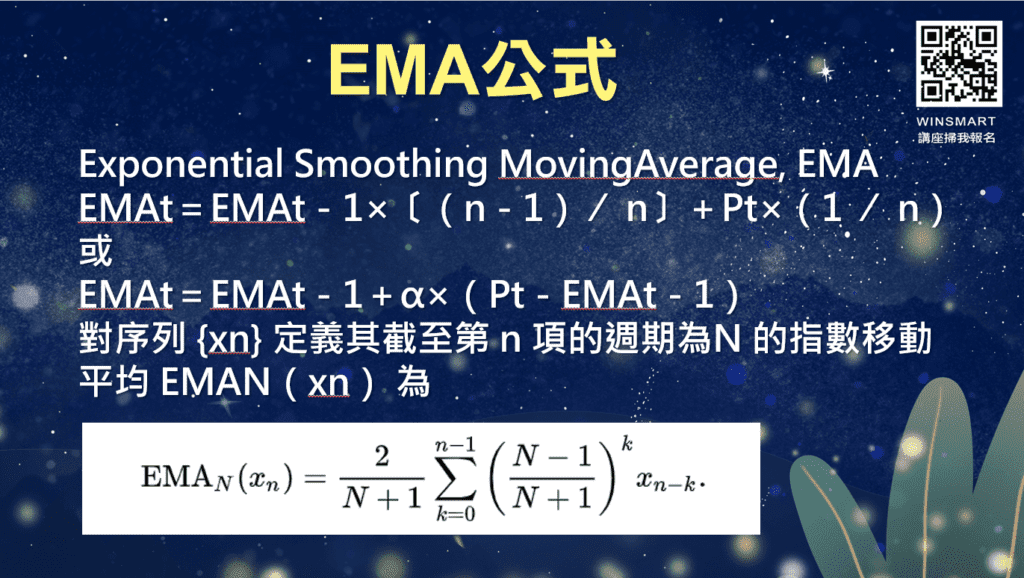 雙EMA均線_3