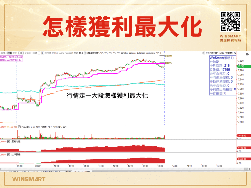 當沖意思_10-1