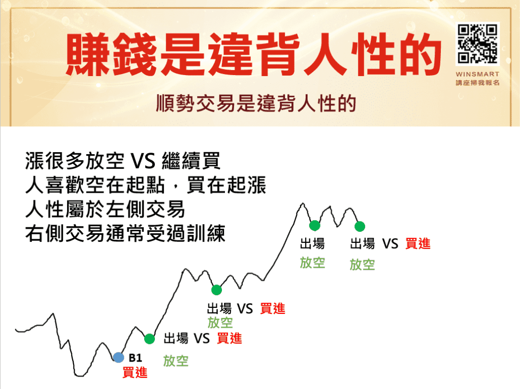 當沖意思_10