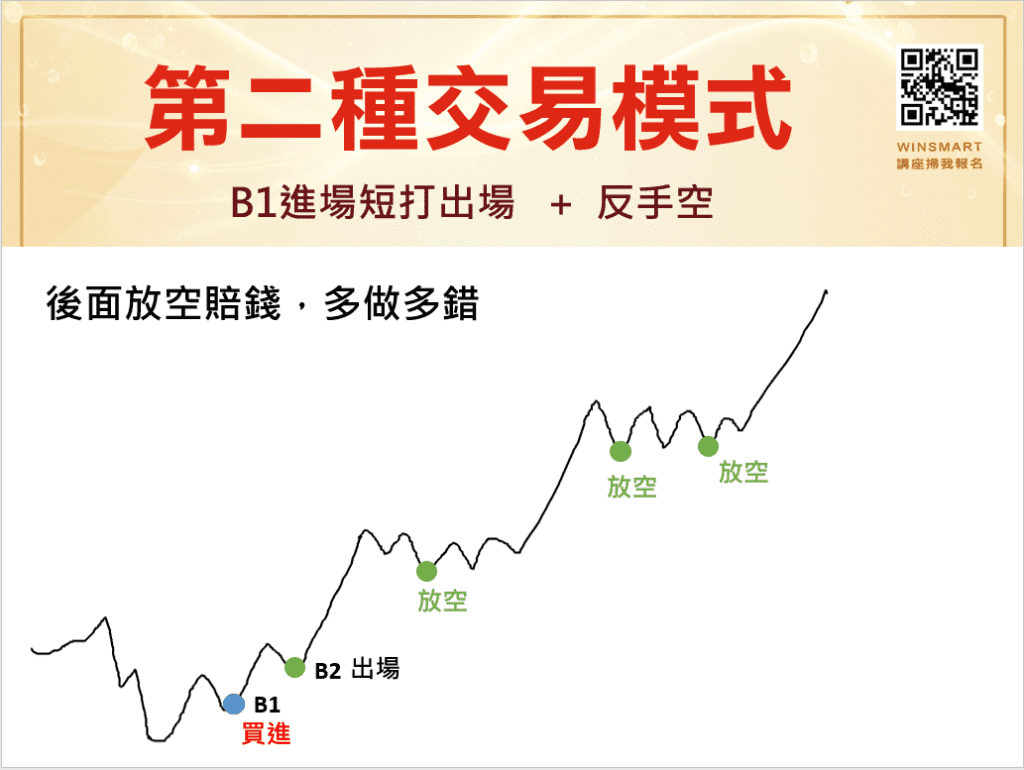 當沖意思_13