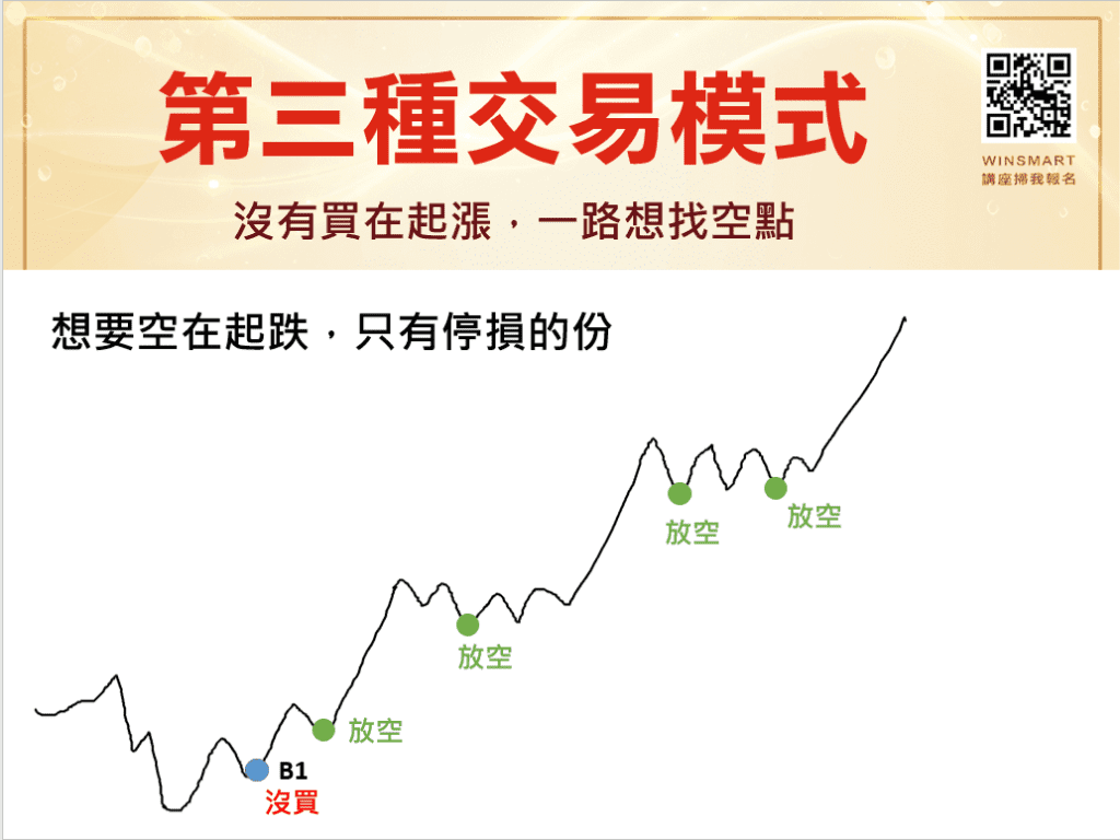 當沖意思_14