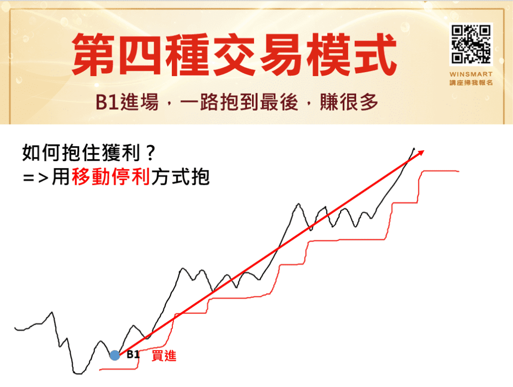 當沖意思_15