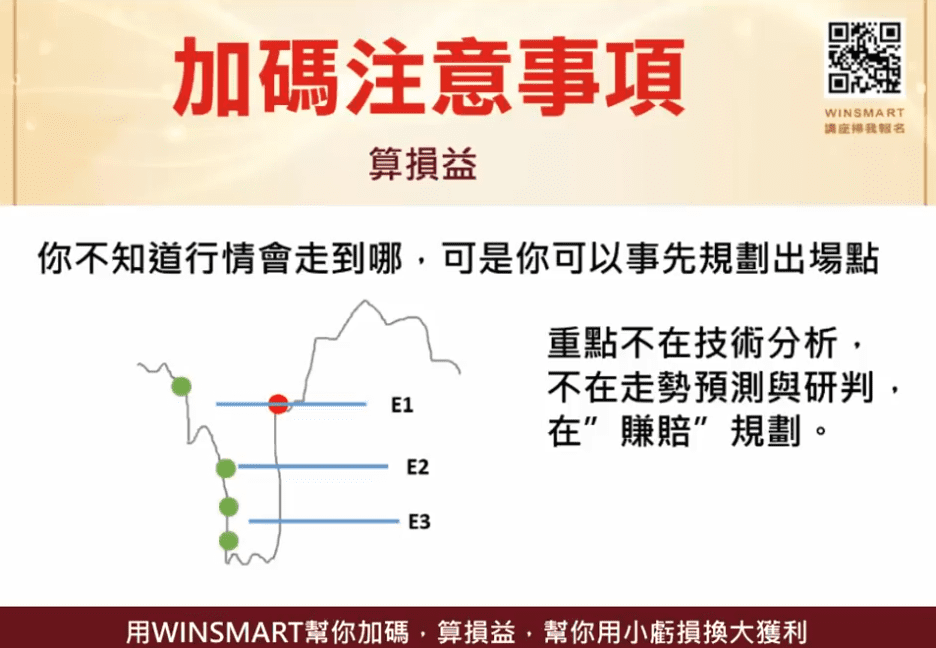 當沖意思_18