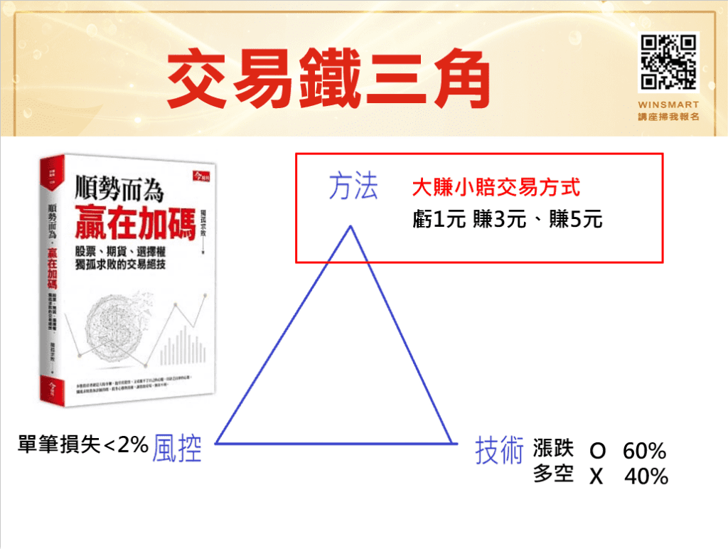 當沖意思_19