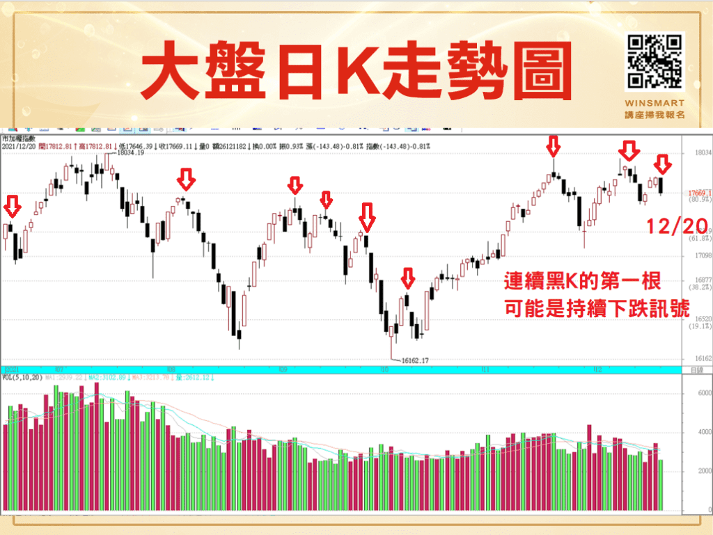 當沖意思_2