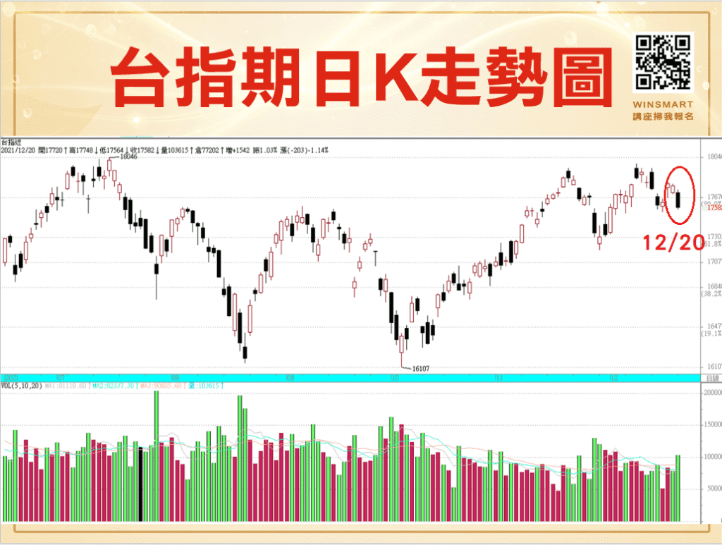 當沖意思_3