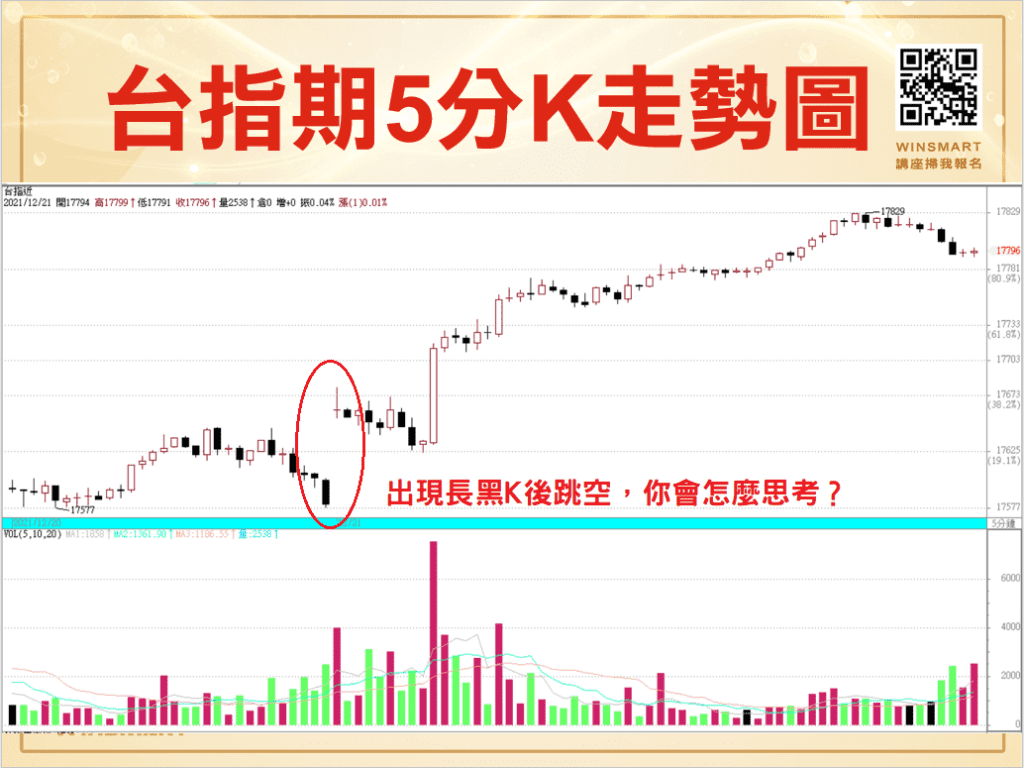 當沖意思_4