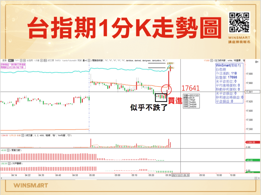 當沖意思_5