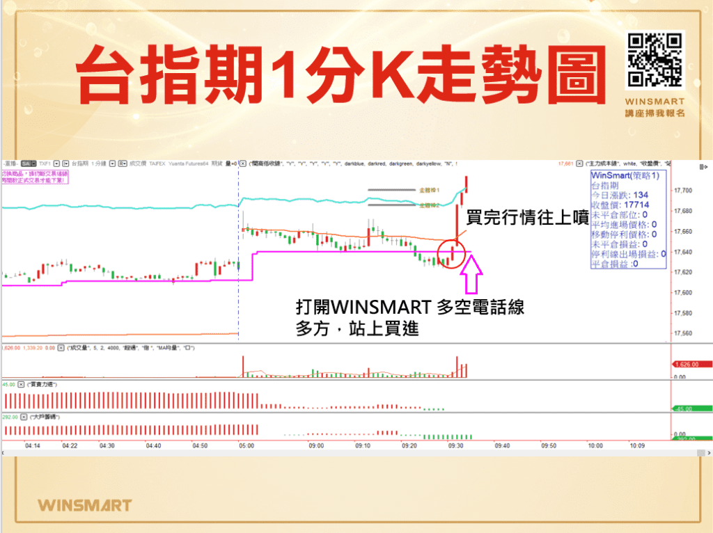 當沖意思_6