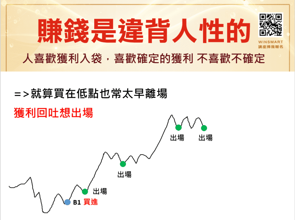 當沖意思_8