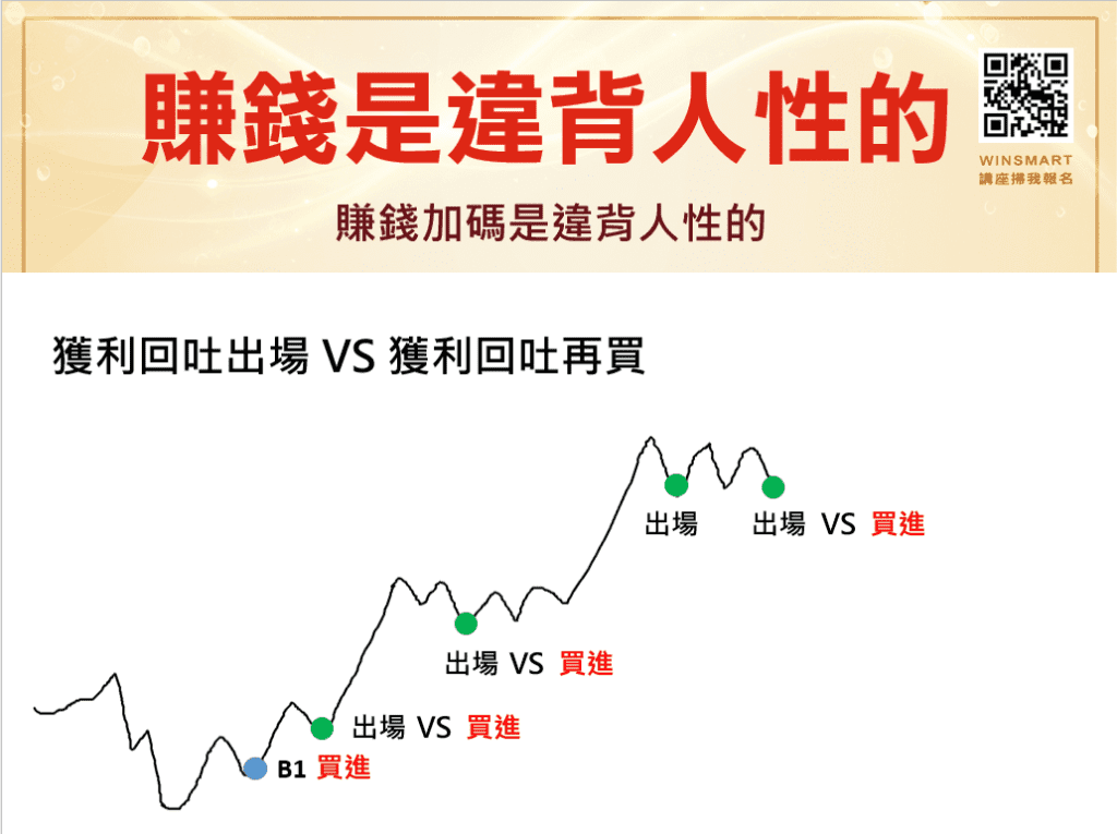 當沖意思_9