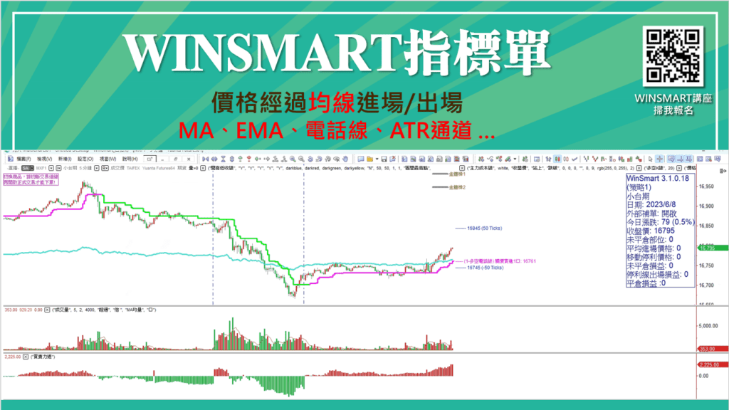 葛蘭碧八大法則_14