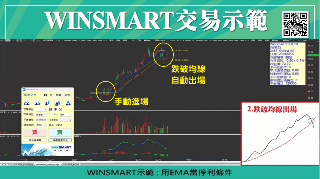 葛蘭碧八大法則_18